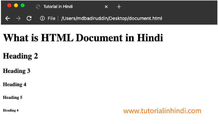 HTML डॉक्यूमेंट की परिभाषा with Example of HTML Document