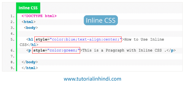 Inline CSS in Hindi