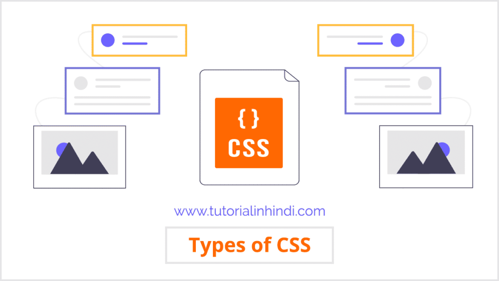 Types of CSS in Hindi - CSS के प्रकार हिंदी में