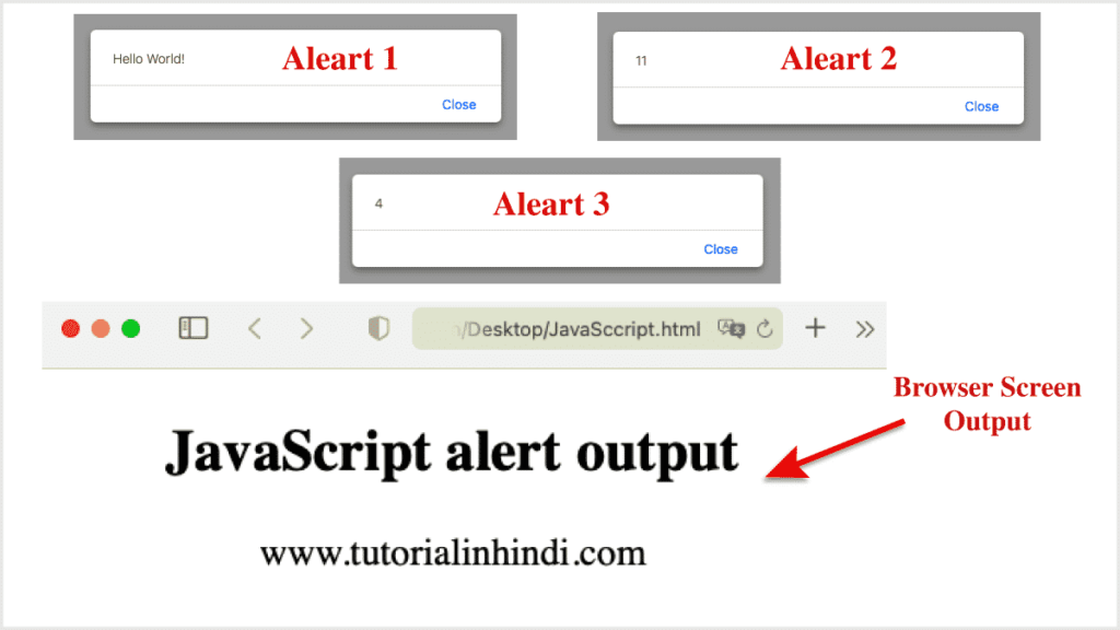 Display-JavaScript-output-window.alert-message-in-Hindi