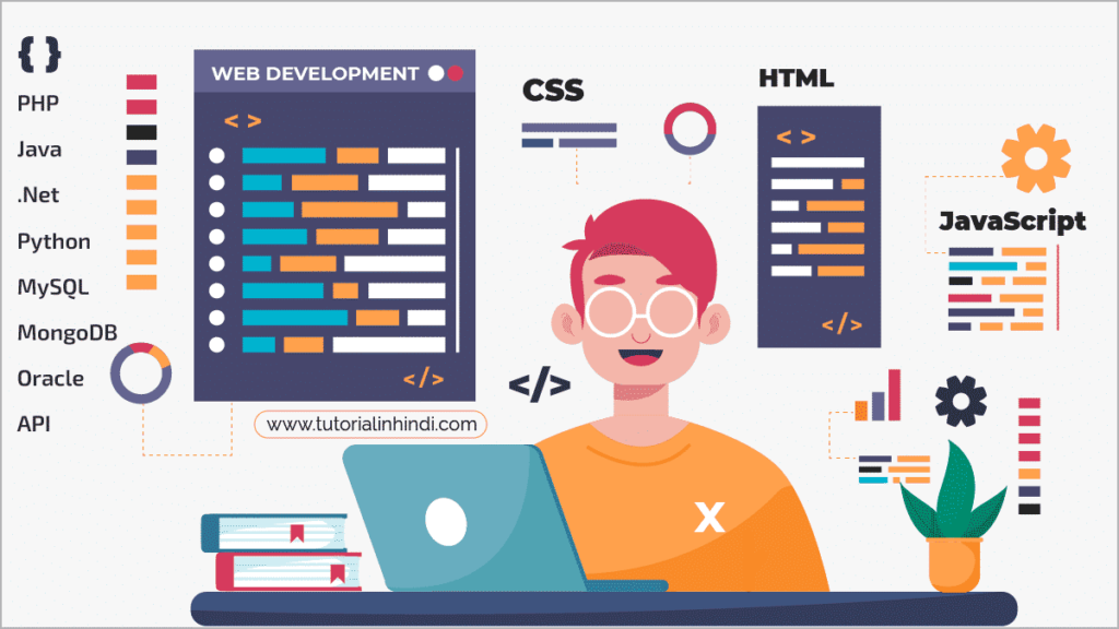 वेब डेवलपर कैसे बने (How to Become a Web Developer in Hindi)
