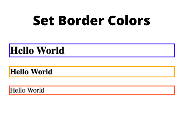 Set CSS Border color in hindi
