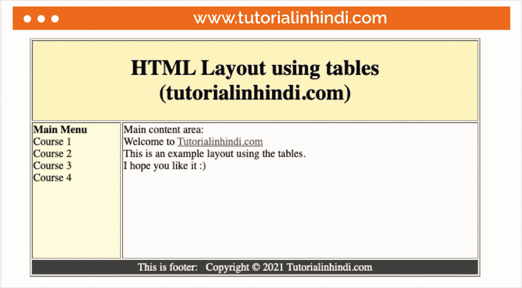example create page Layout using HTML in hindi