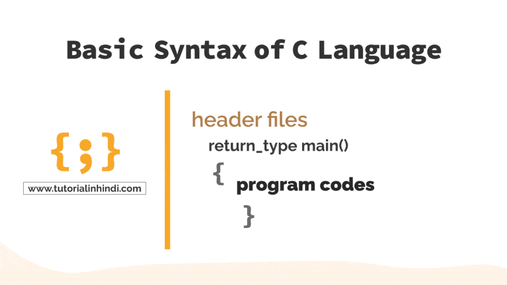 Example of syntax of c language in hindi