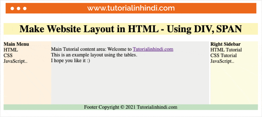 Make website Layout using DIV, SPAN