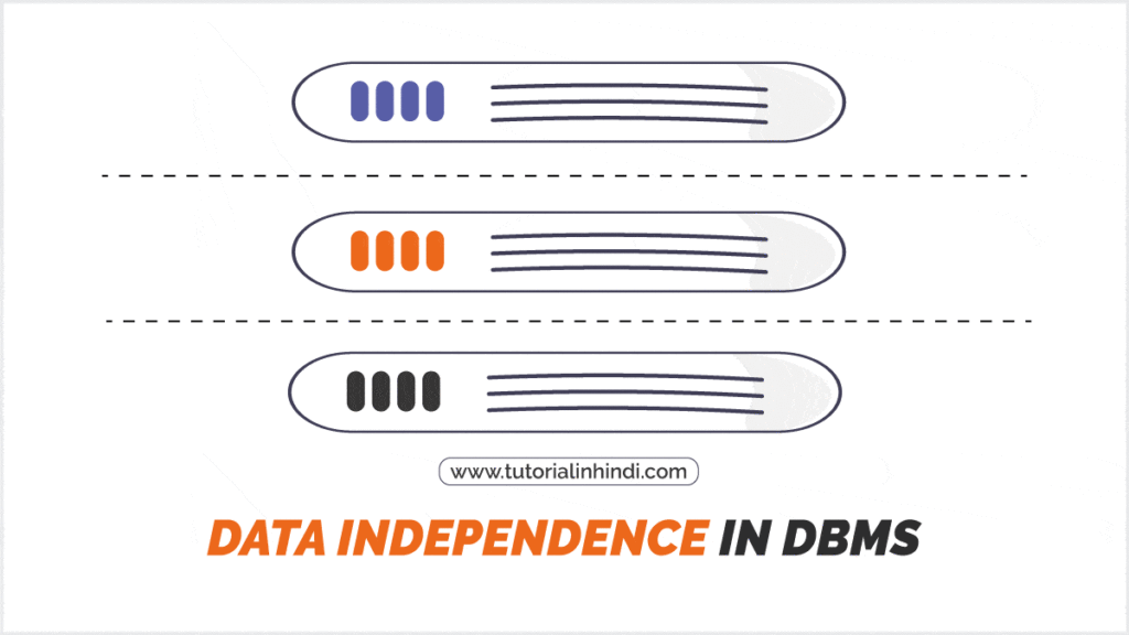 Data independence in DBMS in Hindi