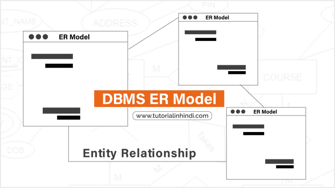 Er model in hindi entity relationship in dbms tutorial in hindi
