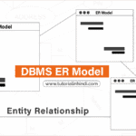ER Model क्या है (What is ER Model in Hindi)