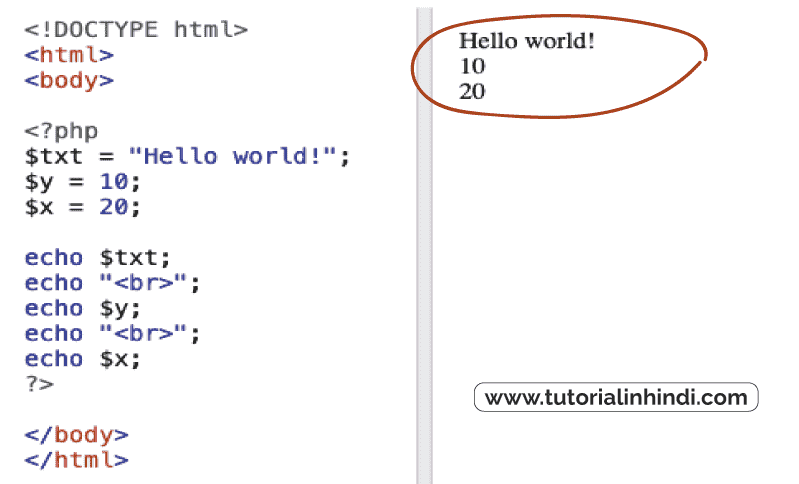 EXAMPLE OF PHP VARIABLES IN HINDI