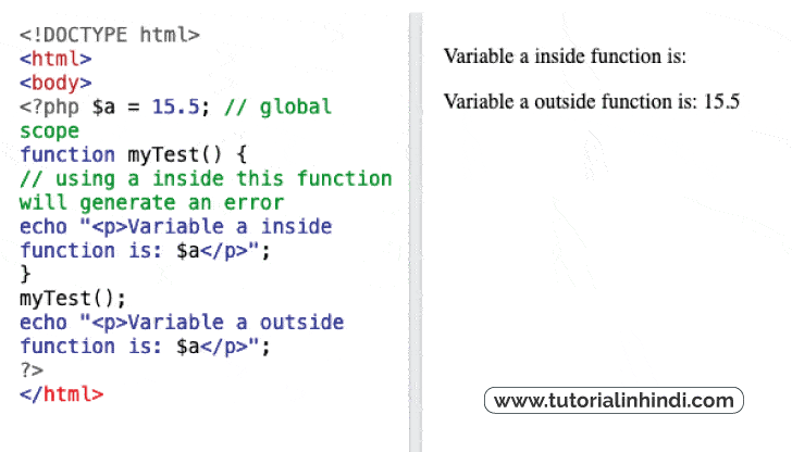 PHP Global Variable Hindi