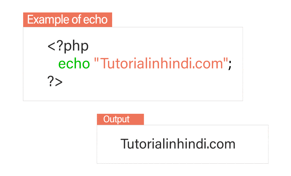 PHP echo का उदाहरण (Example of echo in PHP in Hindi)