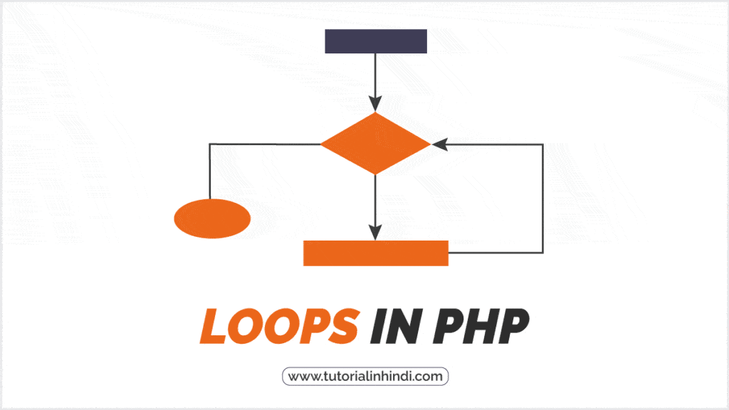 Loop in PHP in Hindi (PHP लूप क्या है)