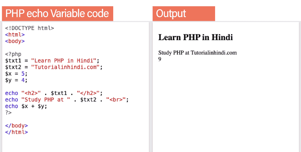 echo Variable example