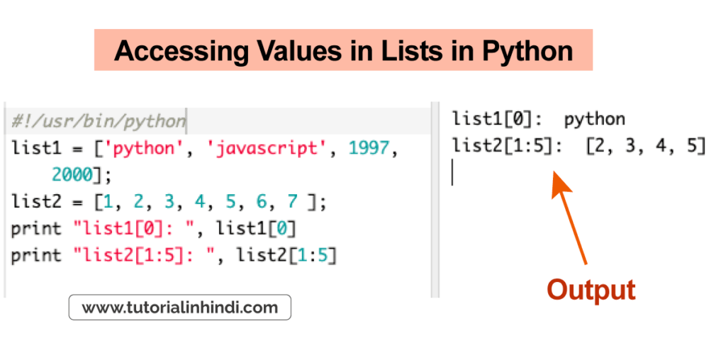 Accessing Values in Lists in Python