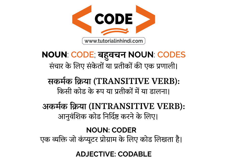 Code Meaning in Hindi – कोड का अर्थ