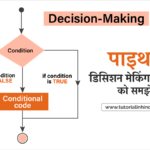 Decision Making in Python in Hindi