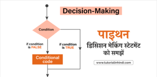 Decision Making in Python in Hindi
