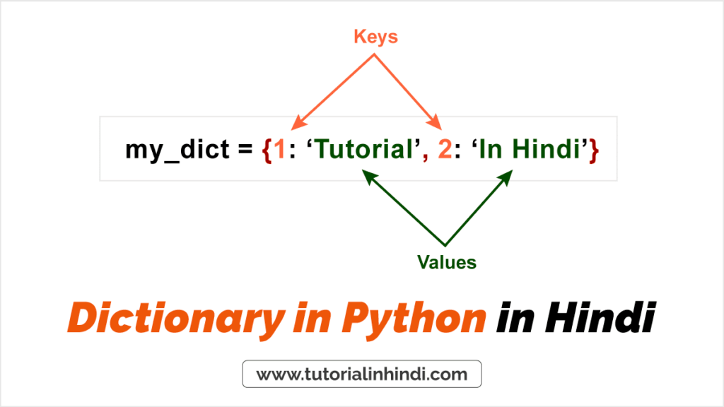 Dictionary in Python in Hindi (पाइथन में डिक्शनरी क्या है)