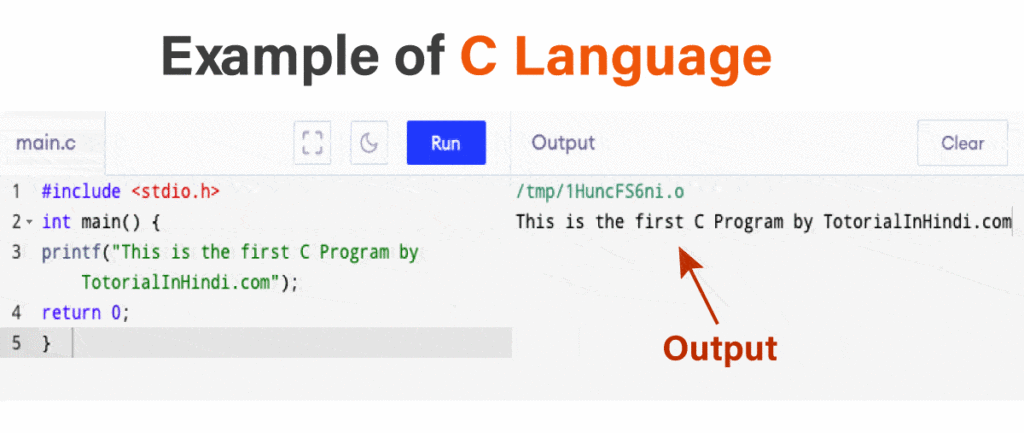 सी प्रोग्राम का उदाहरण (Example of C Language in Hindi)