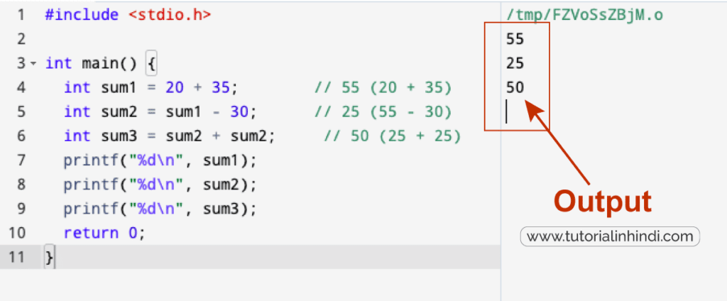 Example of C Operators in Hindi