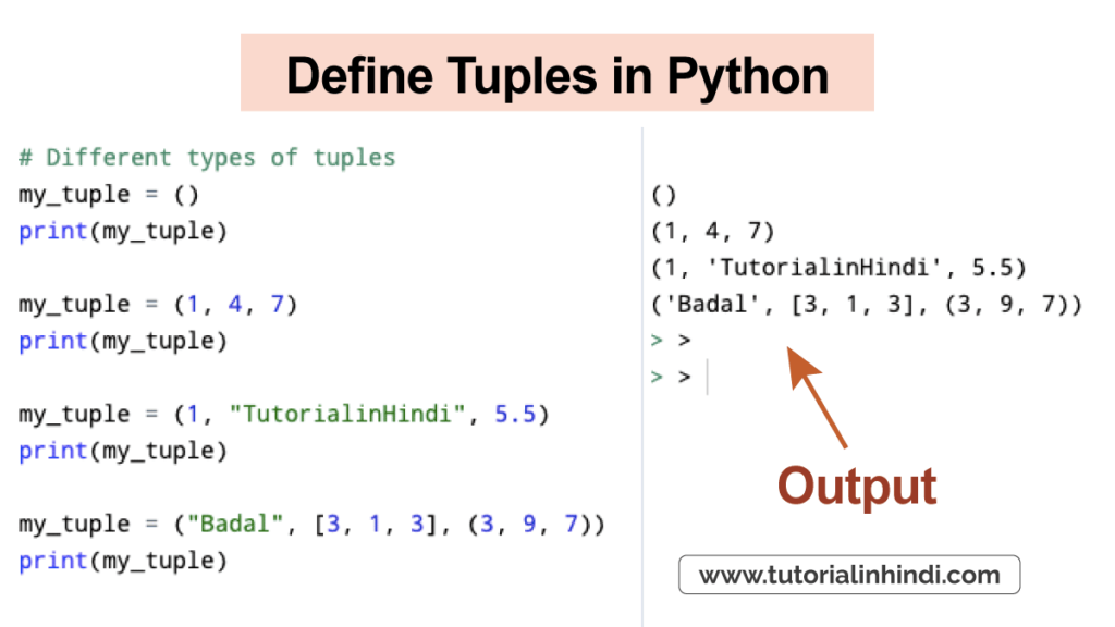 How to Define Tuples in Python in Hindi