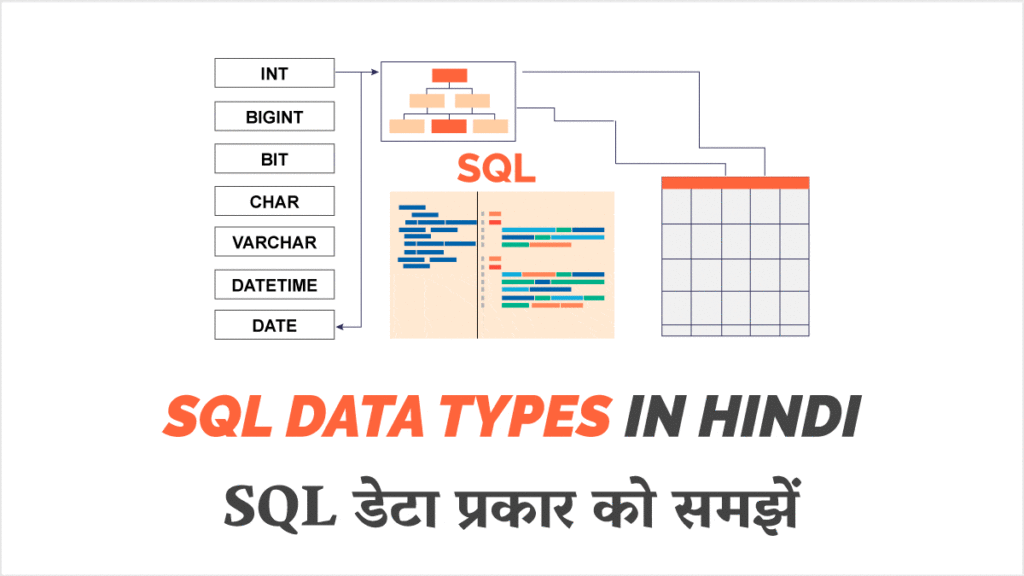 SQL Data Types in Hindi (SQL डेटा प्रकार क्या है)
