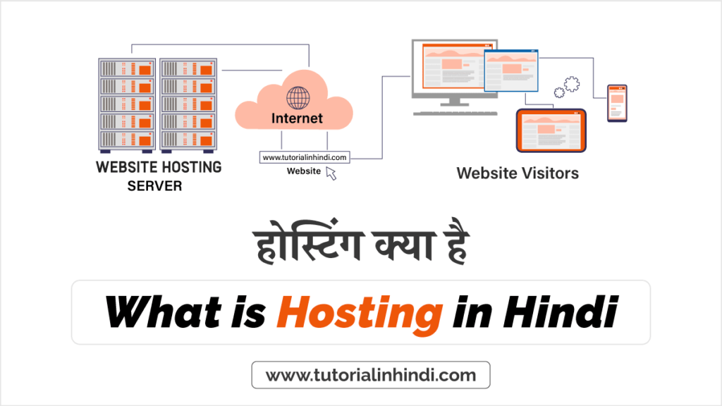 होस्टिंग क्या है (What is Hosting in Hindi)