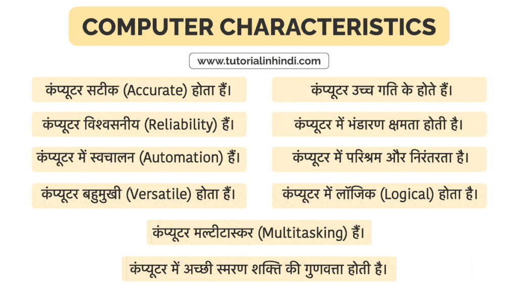 Characteristics of Computer in Hindi