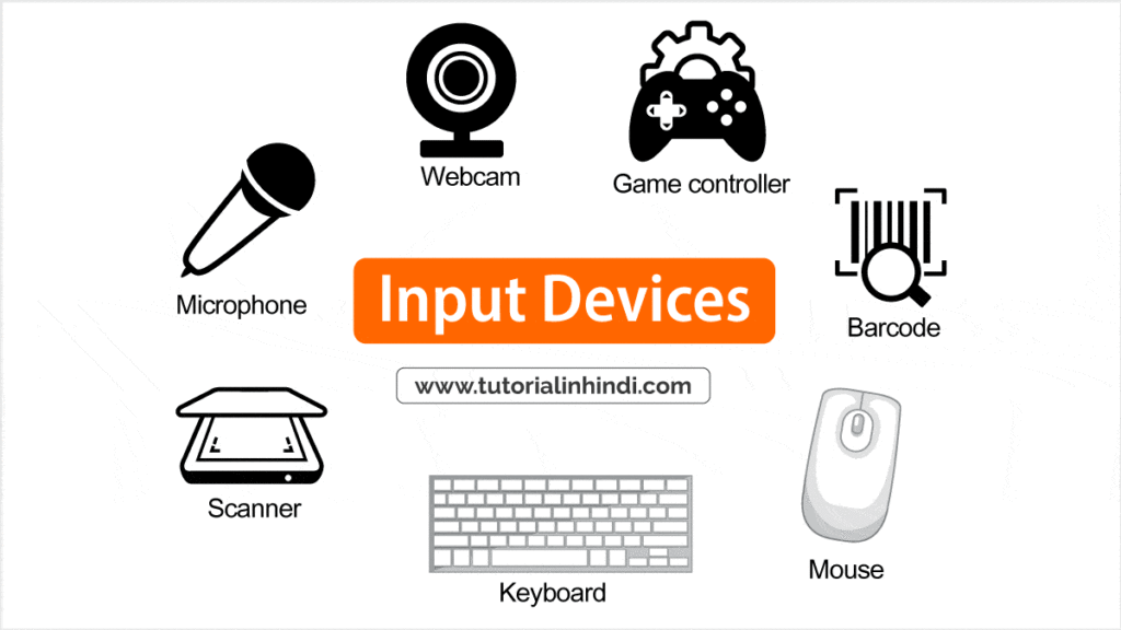 इनपुट डिवाइस के प्रकार (Computer Input Devices in Hindi)