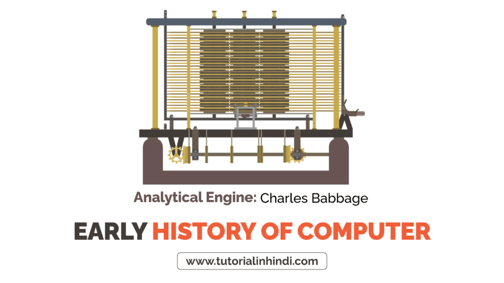 कंप्यूटर का पूर्व इतिहास (Early History of Computer)