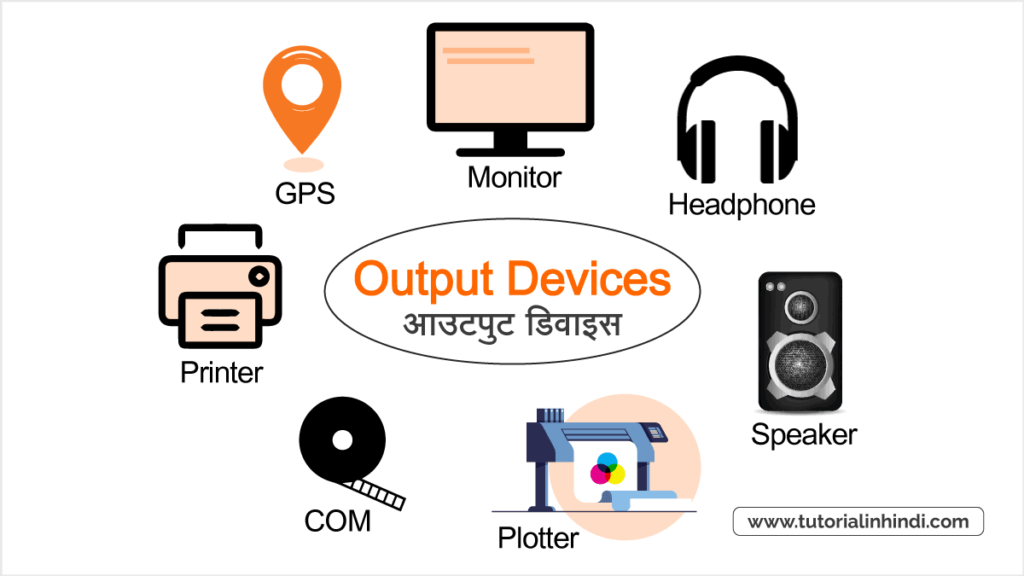 Output Devices in Hindi (आउटपुट डिवाइस इन हिंदी)
