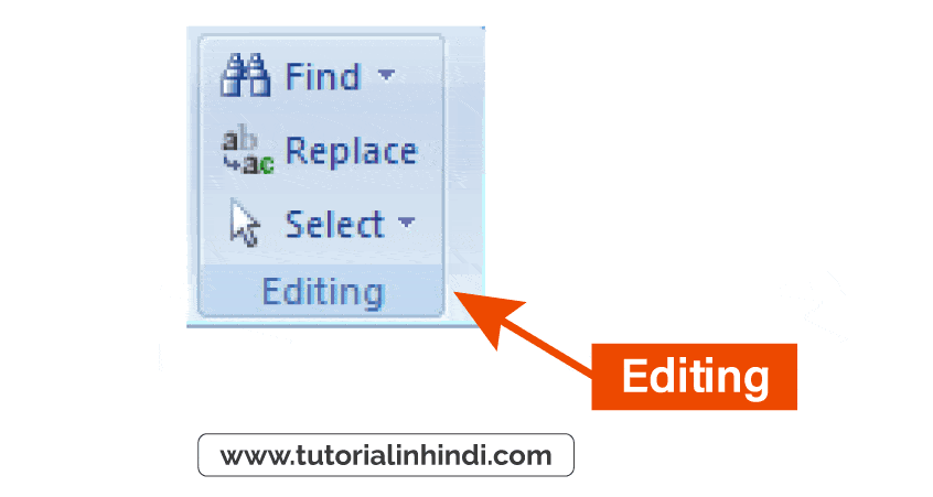 संपादन ग्रुप (Editing Group in MS Word)