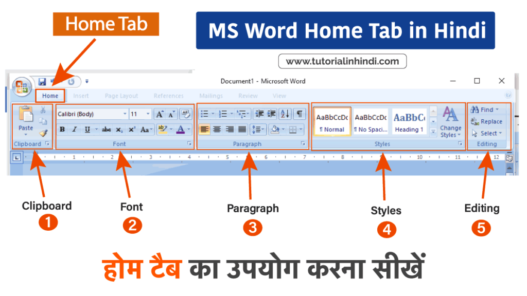 एमएस वर्ड होम टैब क्या है? (MS Word Home Tab in Hindi)