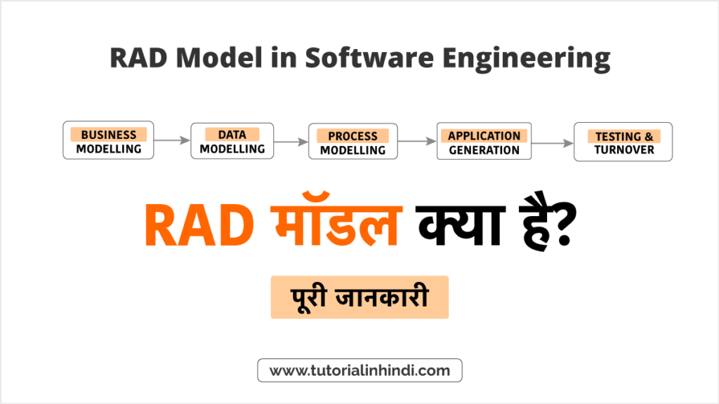 रेड मॉडल क्या है (What is RAD Model in Hindi)