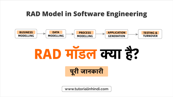 Rad In Sdl RAD Model क्या है? RAD Model in Software Engineering in Hindi ...