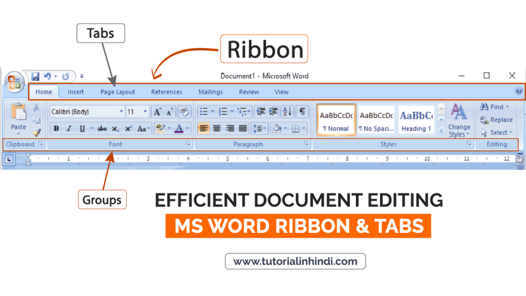 एमएस वर्ड रिबन टैब्स (MS Word Ribbon Tabs in Hindi)