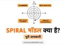 Spiral Model in Hindi – SDLC में स्पाइरल मॉडल क्या है? जानें स्पाइरल मॉडल क्या है (What is Spiral Model in Hindi)