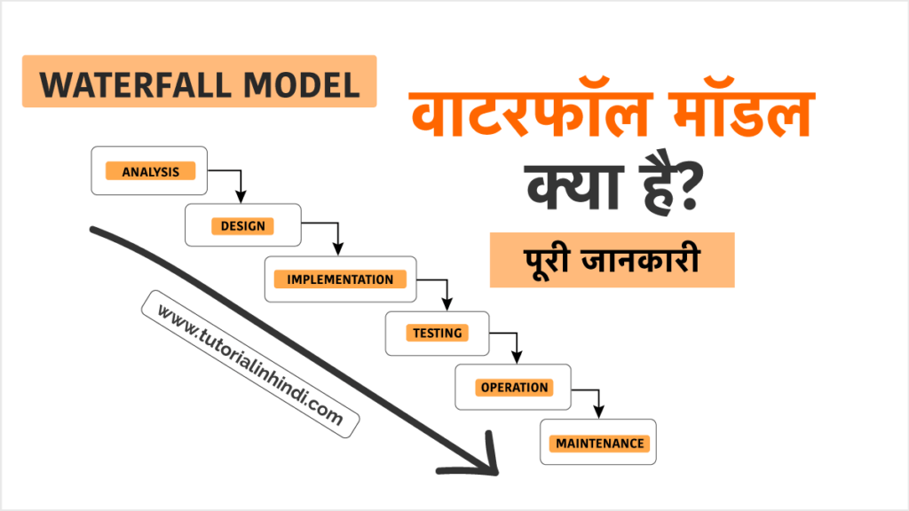 वाटरफॉल मॉडल क्या है (Waterfall Model in Hindi)
