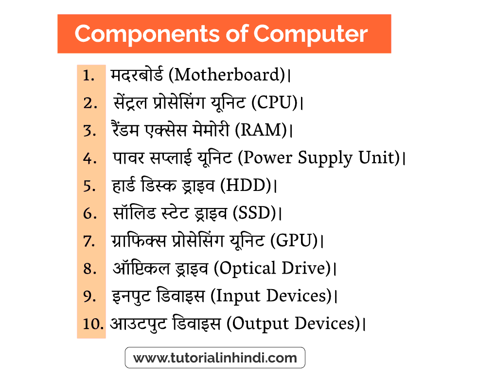 कंप्यूटर के घटकों – Components of Computer in Hindi