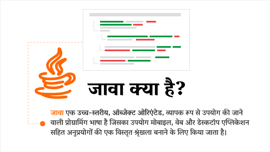 जावा क्या है (What is Java in Hindi)?