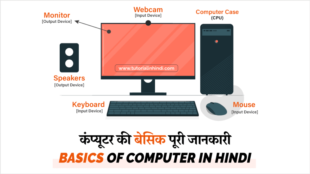 कंप्यूटर की बेसिक (Basics of Computer in Hindi)