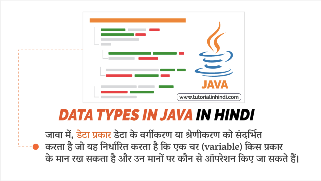 जावा में डेटा प्रकार क्या है (Data Types in Java in Hindi)