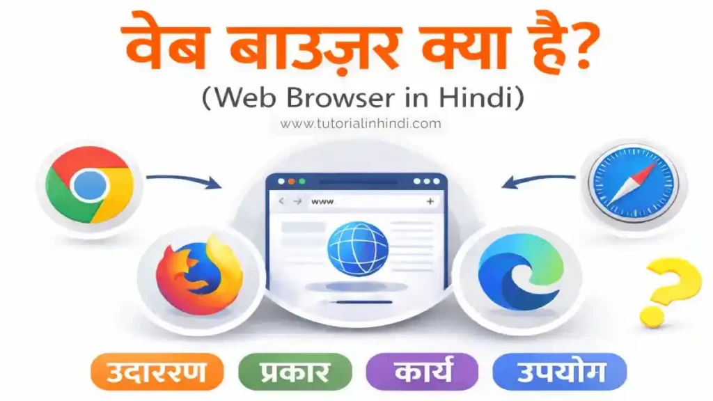 वेब ब्राउज़र क्या है (What is Web Browser in Hindi)?