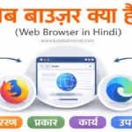 वेब ब्राउज़र क्या है? (Web Browser in Hindi) उदाहरण, प्रकार, कार्य, उपयोग वेब ब्राउज़र क्या है (What is Web Browser in Hindi)?